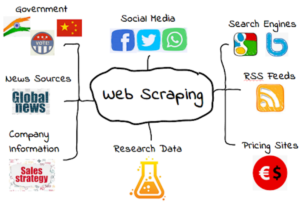 web-scraping-2
