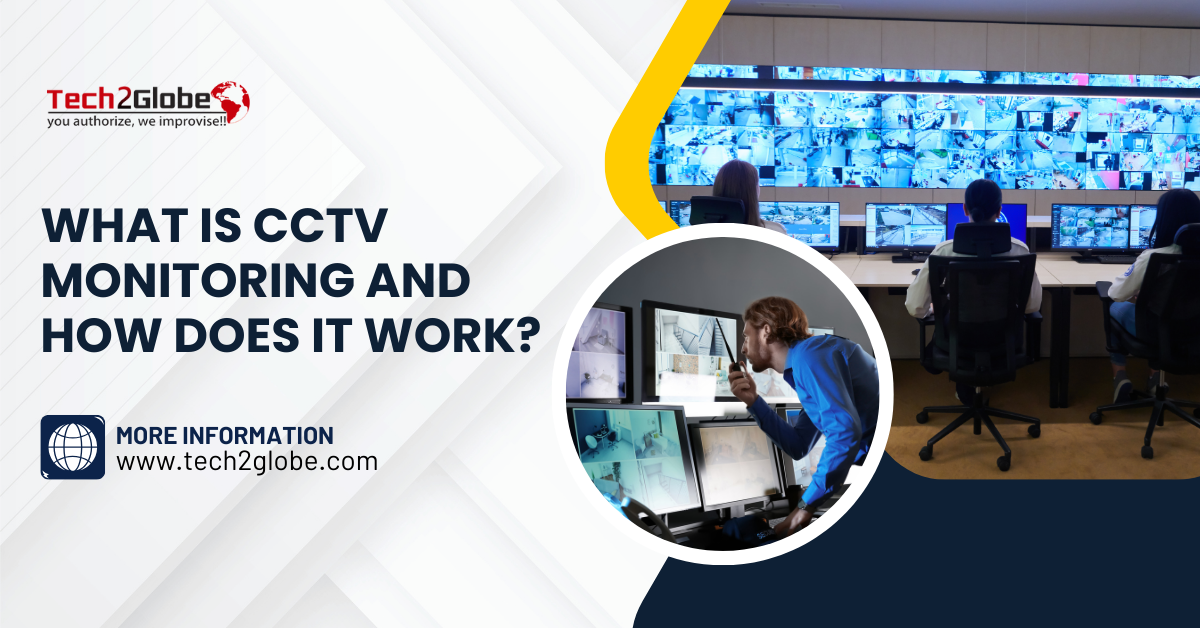 what is cctv monitoring