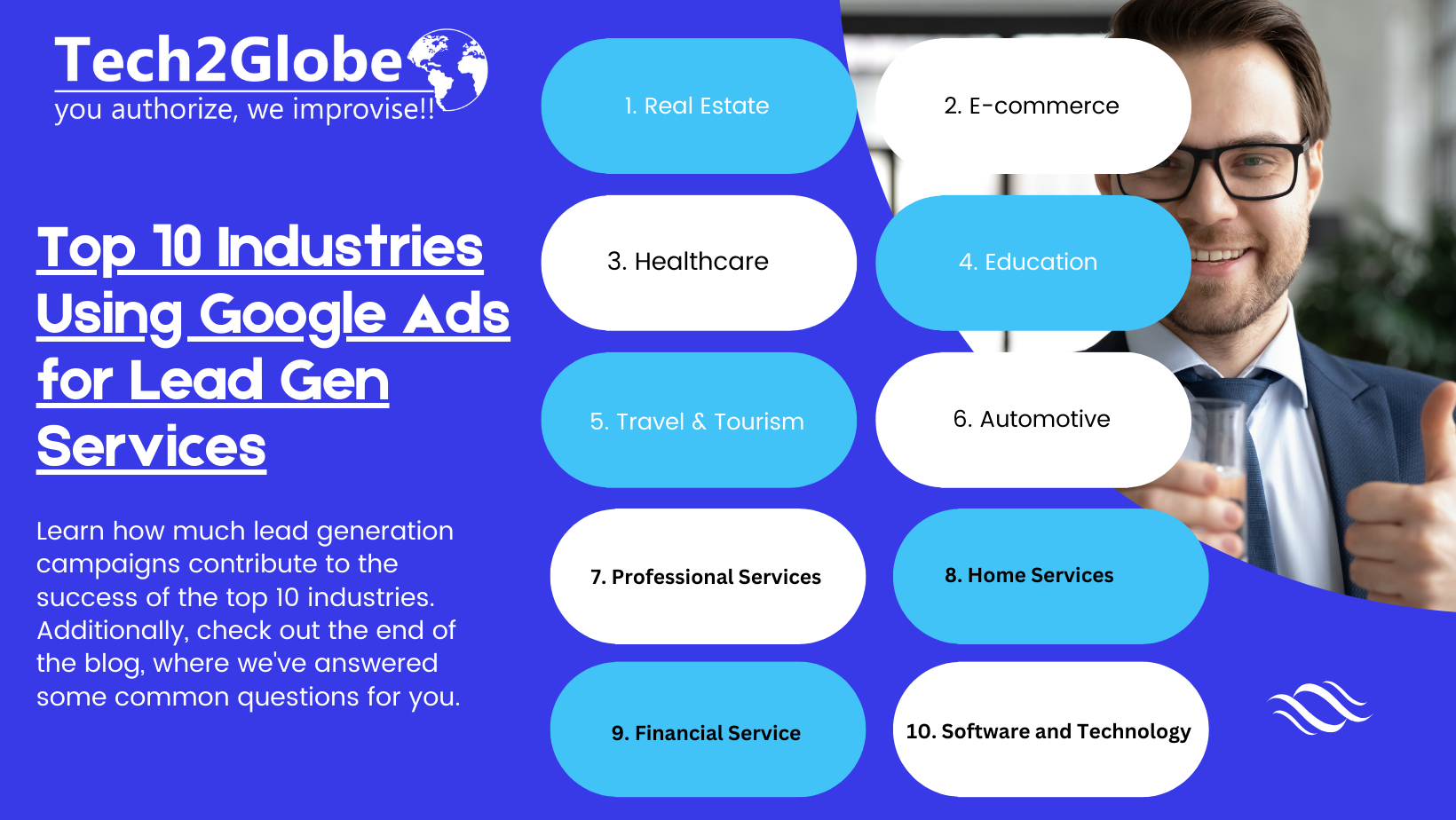 Top 10 Industries Using Google Ads for Lead Gen