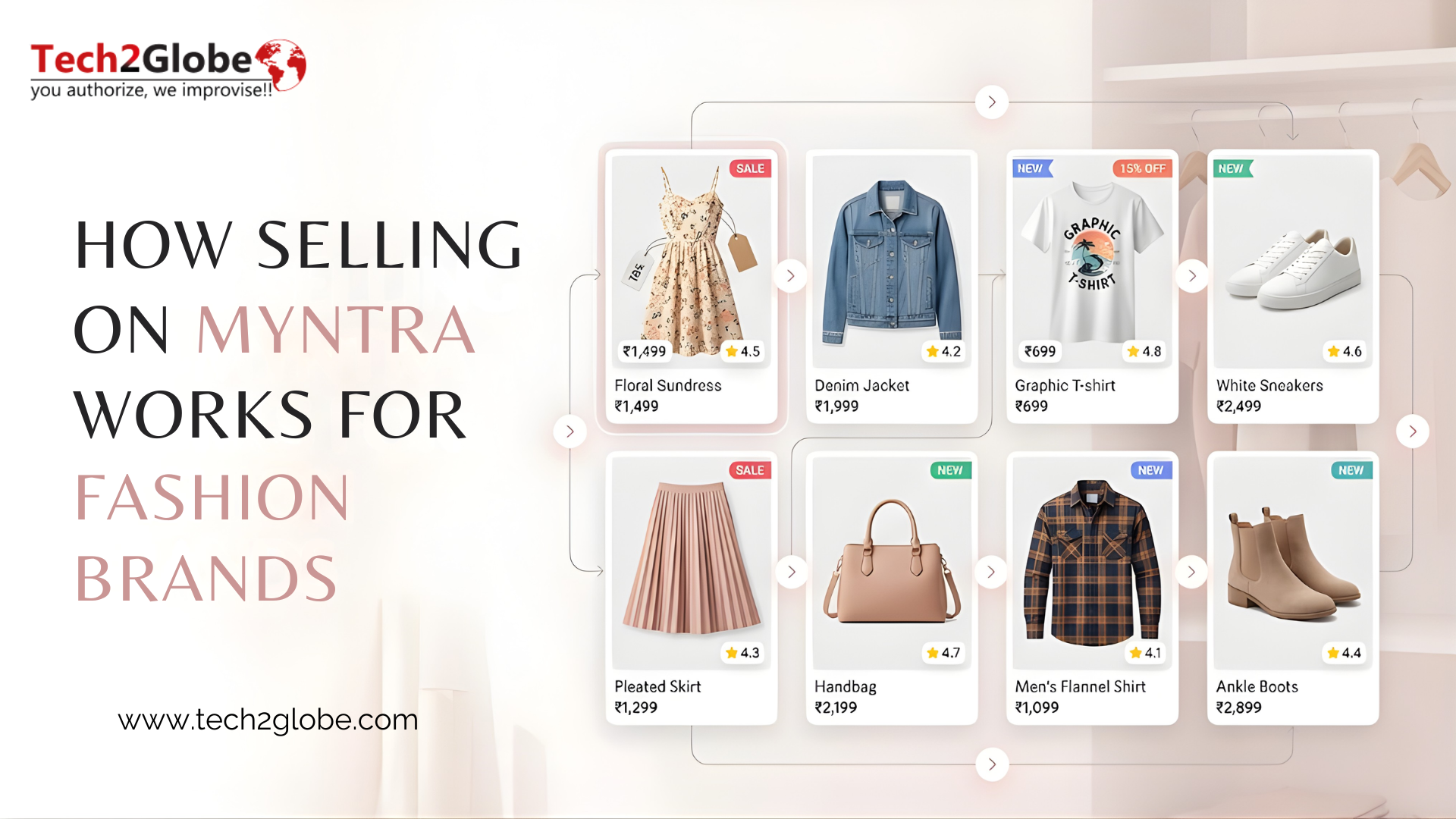 Myntra seller dashboard showing fashion product listings and sales